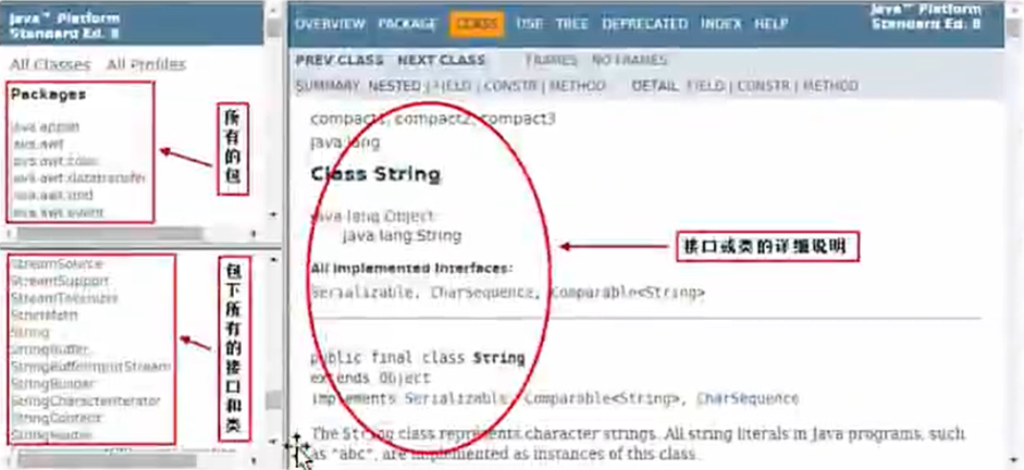 /images/java/JavaSE 基础 (7) String/3.png